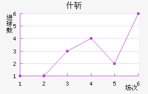 ʲն