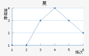 Īǽ