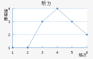꿨ɳ