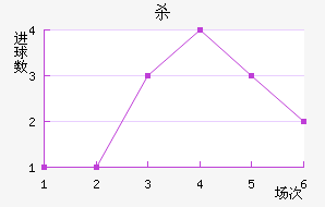 ɱ