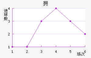 ˹صĦ