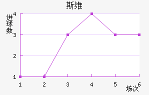 ˹ά