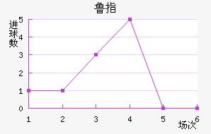³ָ