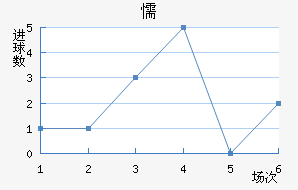ųǽ