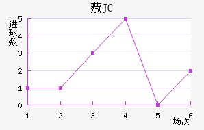 ޴JC