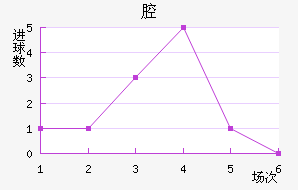 ǻ