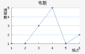 Τ˹