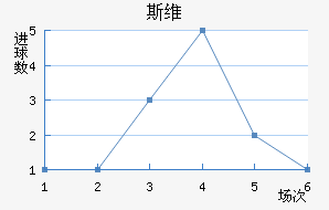 ˹άǽ