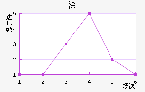 Ϳǽ