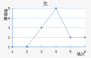 ﾺŮ