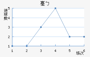 忨ŵ
