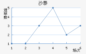 ɳ̩