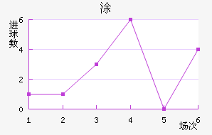 Ϳǽ