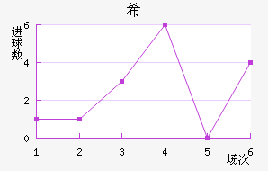 ϣʷسǽ