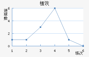 ֲڶ