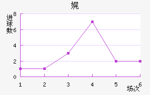 渣ؽ