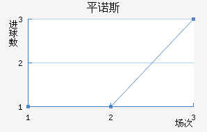 ƽŵ˹