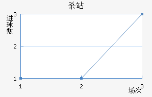 ɱվ