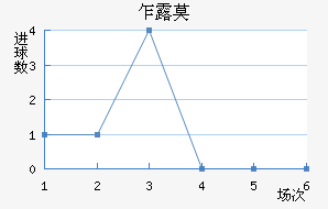 է¶Ī