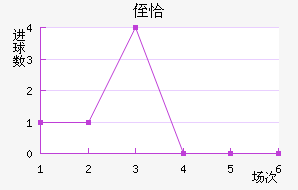 ֶǡ