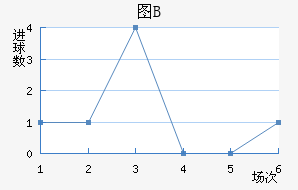 ͼBӽ