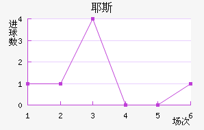 Ү˹