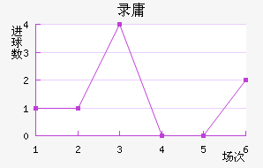 ¼¹½