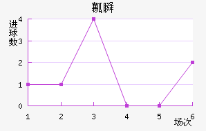 ȿ˲½