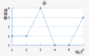 ɱ