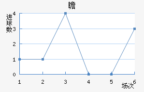 IFKհ½