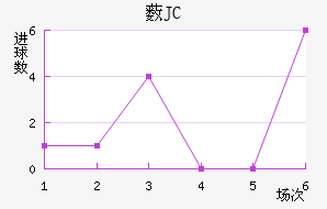 ޴JC