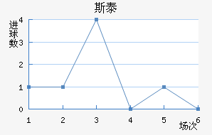 ˹̩½
