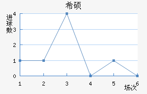 ϣ˶