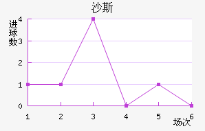 ɳ˹