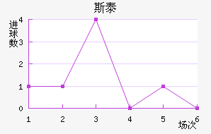 ˹̩½