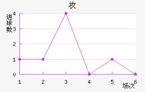 ױǽ