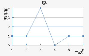 ¸¹԰