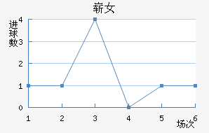 ոŮ