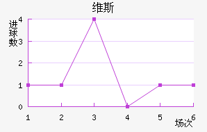 ά˹