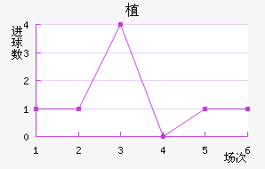 ֲķ