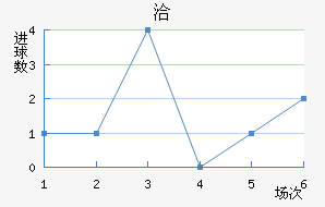 Ǣ