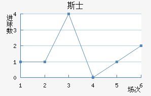 ˹ʿ