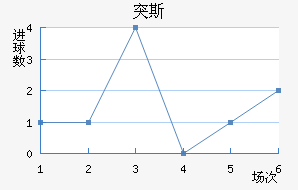 ͻ˹