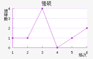 ǿ˶˽