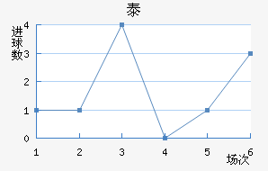 ̩