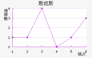 ˹̹˹