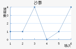 ɳ̩