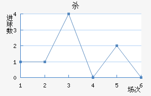 ɱ
