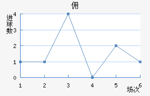 Ӷݶǽ
