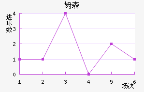 ķɭ